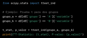 Interpreta la salida de una prueba estadística